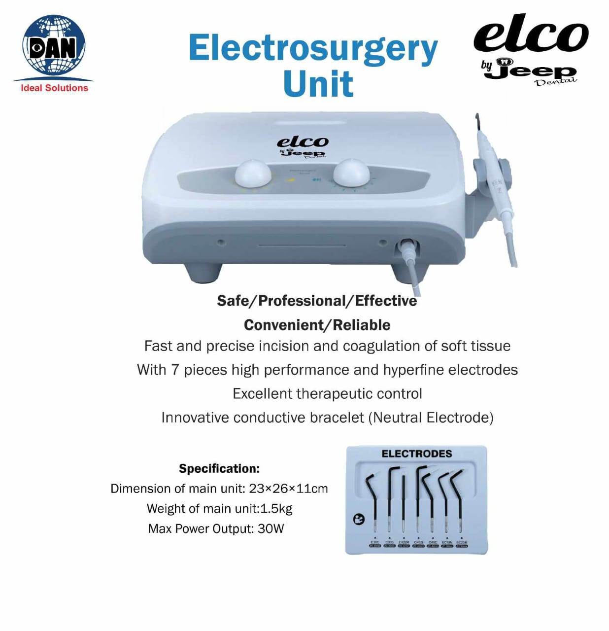 Electrosurgery Unit
